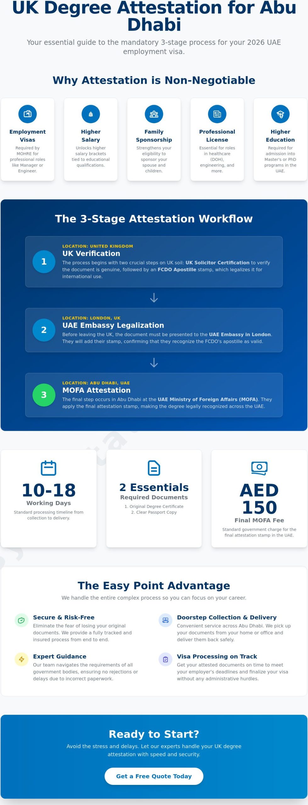 Complete Guide to UK Degree Certificate Attestation in Abu Dhabi (2026)